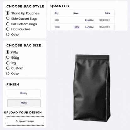 Boost Sales with Personalization